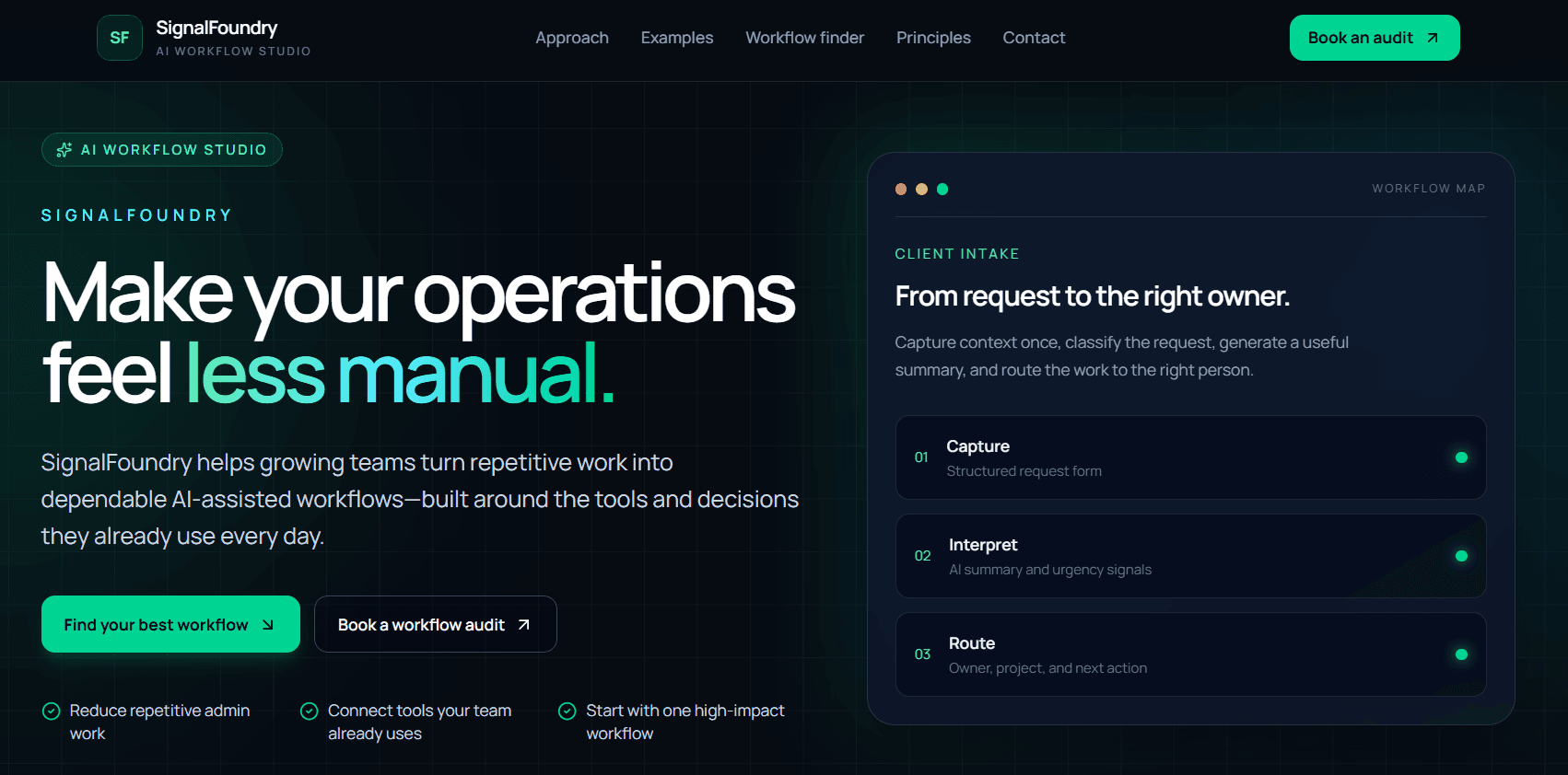 SignalFoundry homepage showing a dark AI workflow studio interface, workflow map, and workflow audit calls to action