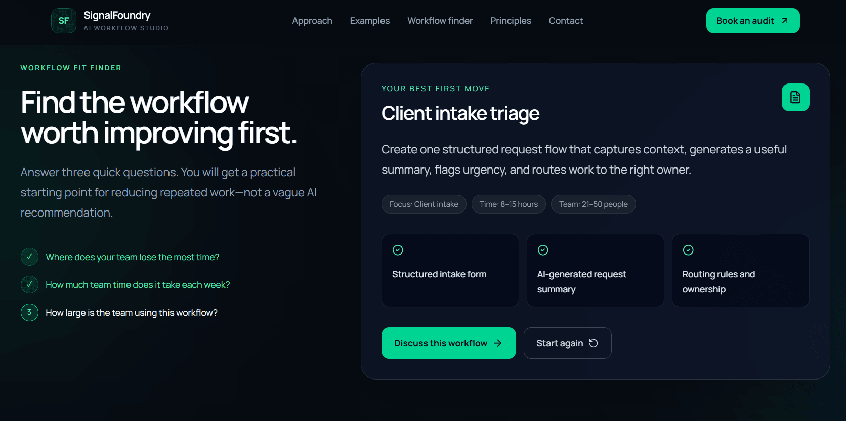 SignalFoundry Workflow Fit Finder showing a client intake triage recommendation after a three-step assessment